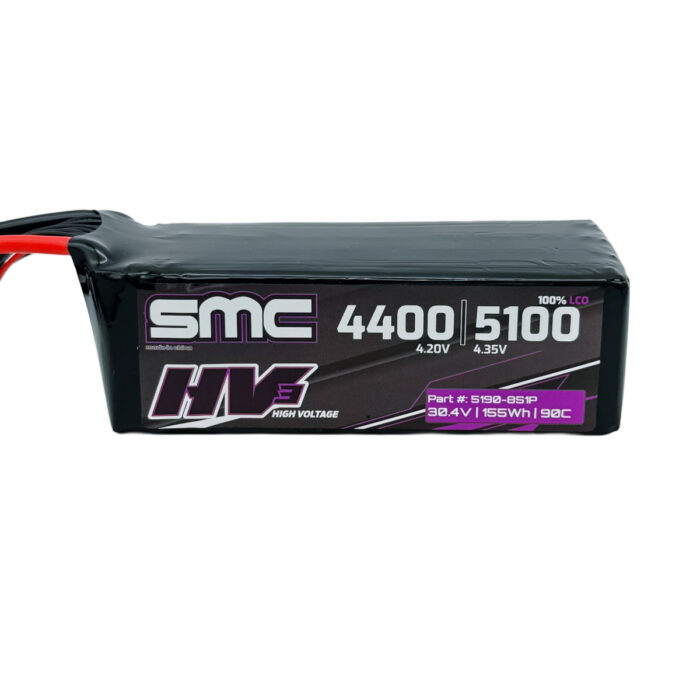 5190-8S1P RT-1200x1200 5190-8S1P RT-1200x1200